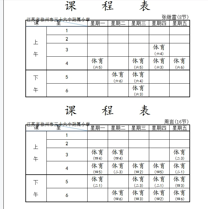 如何通过反馈分析提升篮球战术意识_0